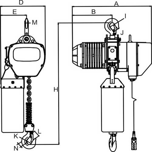 electric chain crane جرثقیل برقی چهارکاره استرانگ